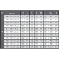 Клапан обратный шаровой фланцевый серии TL54, TAFLINE, DN100 PN40