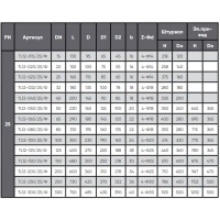 Проходной вентиль фланцевый, серии TL12, TAFLINE, DN100 PN25