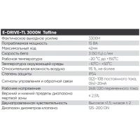 Электропривод для клапанов TL2V,TL3V-E-DRIVE-TL-3000N 220V-Tafline (Тафлайн) Тафлайн