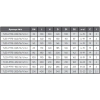 Кран шаровой полнопроходной фланцевый, серии TL33-PTFE, Tafline (Тафлайн), DN100 PN16, чугунный с рукояткой Тафлайн