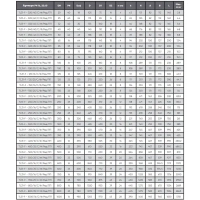 Кран шаровой полнопроходной фланцевый, серии TL31-F, TAFLINE, DN100 PN16, стальной с редуктором