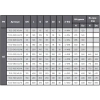 Проходной вентиль фланцевый, серии TL12, TAFLINE, DN150 PN40