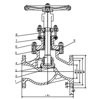 Проходной вентиль фланцевый, серии TL12, TAFLINE, DN100 PN40